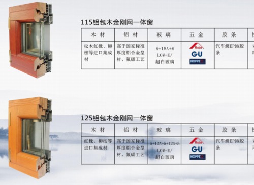 鋁包木金剛網(wǎng)一體窗