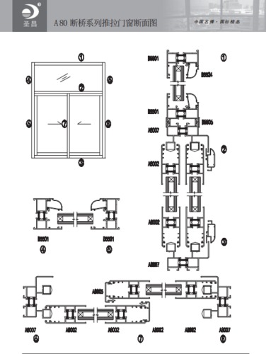 A80隔熱斷橋鋁合金